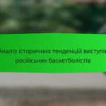 Аналіз історичних тенденцій виступів угорських баскетболістів