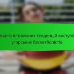 Показники виступів українських баскетболістів для місцевих команд