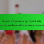 Всеосяжний звіт з аналітики гравців для китайського баскетболу