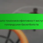 Вимірювання показників виступів в’єтнамських баскетболістів у місцевих лігах