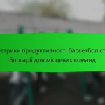 Всеосяжний контрольний список для аналізу даних гравців у Південній Кореї