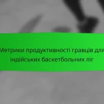 Показники продуктивності ізраїльських баскетболістів на міжнародних турнірах