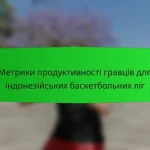 Метрики продуктивності гравців для баскетбольних команд у Португалії