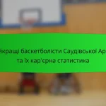 Показники продуктивності японських баскетболістів у професійних лігах