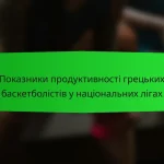 Показники виступів чеських баскетболістів на місцевих змаганнях