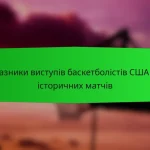 Всеосяжний контрольний список для оцінки аналітики баскетболістів США