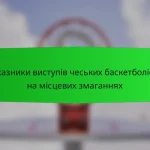 Всеосяжний контрольний список для оцінки аналітики голландських баскетболістів