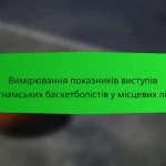 Аналіз показників ефективності виступів голландських баскетболістів