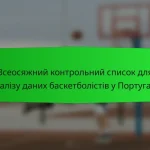 Всеосяжний контрольний список для оцінки статистики польських баскетболістів