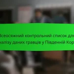 Всеосяжний контрольний список для оцінки аналітики баскетболістів США