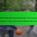 Показники продуктивності найкращих турецьких баскетболістів