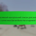 Всеосяжний контрольний список для аналізу статистики гравців в Італії