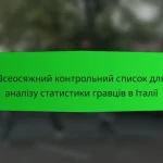 Всеоб’ємний звіт про тенденції японських баскетболістів
