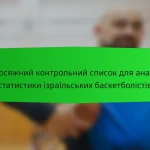 Всеосяжний контрольний список для оцінки аналітики гравців з Німеччини