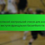 Всеосяжний контрольний список для аналізу статистики баскетболістів Іспанії