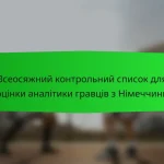 Всеосяжний контрольний список для аналізу статистики ізраїльських баскетболістів