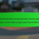 Статистика баскетболістів Бангладеш для місцевих матчів
